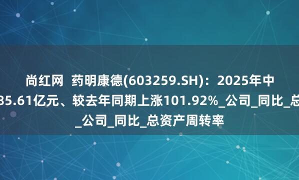 尚红网  药明康德(603259.SH)：2025年中报净利润为85.61亿元、较去年同期上涨101.92%_公司_同比_总资产周转率
