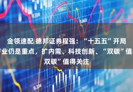 金领速配 德邦证券程强：“十五五”开局之年产业仍是重点，扩内需、科技创新、“双碳”值得关注
